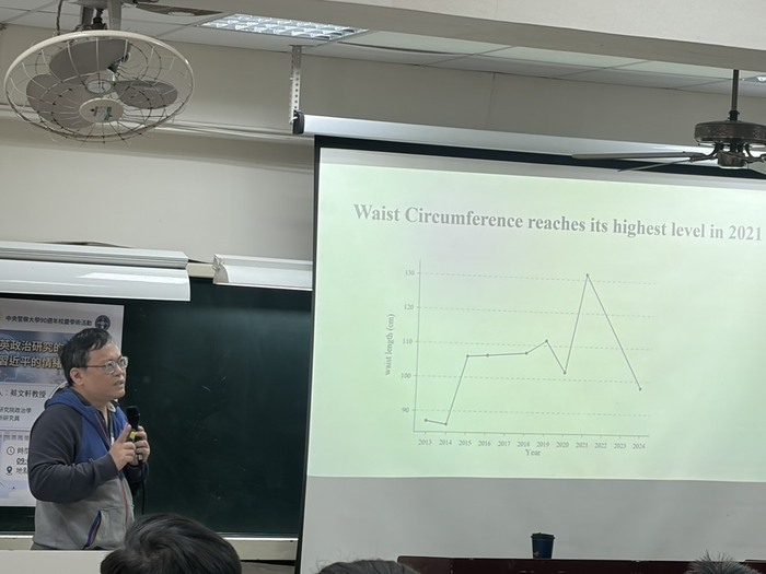 系所活動專題演講